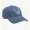 Null Expecto Patronum Canvas Dad Cap 1 Null Expecto Patronum Canvas Dad Cap -transcendentactive shop 19942450 hi